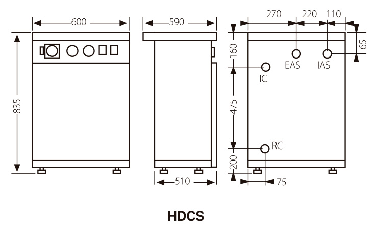 Dimensiones calderas eléctricas HDCS / HDCSM